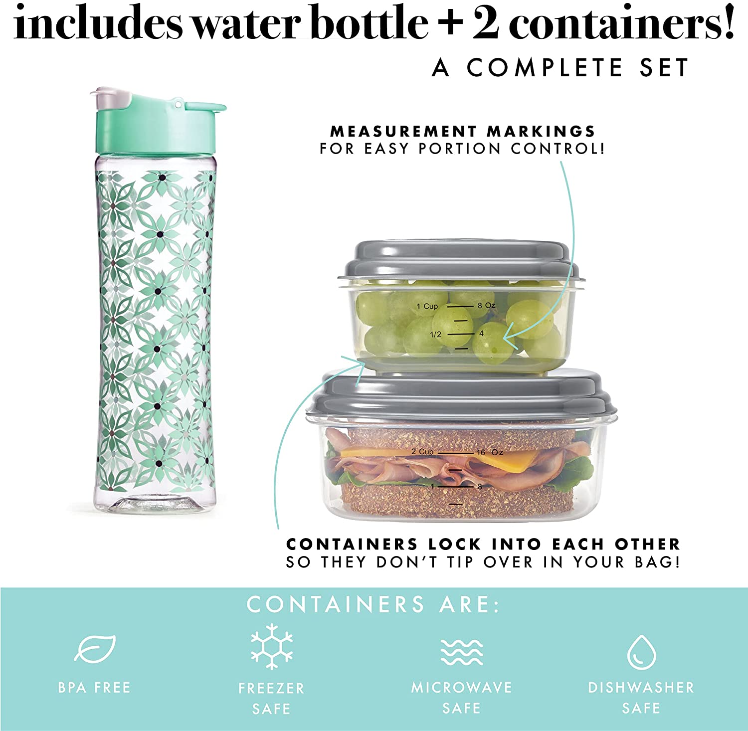 Fit & Fresh Westport, Standard, Aqua