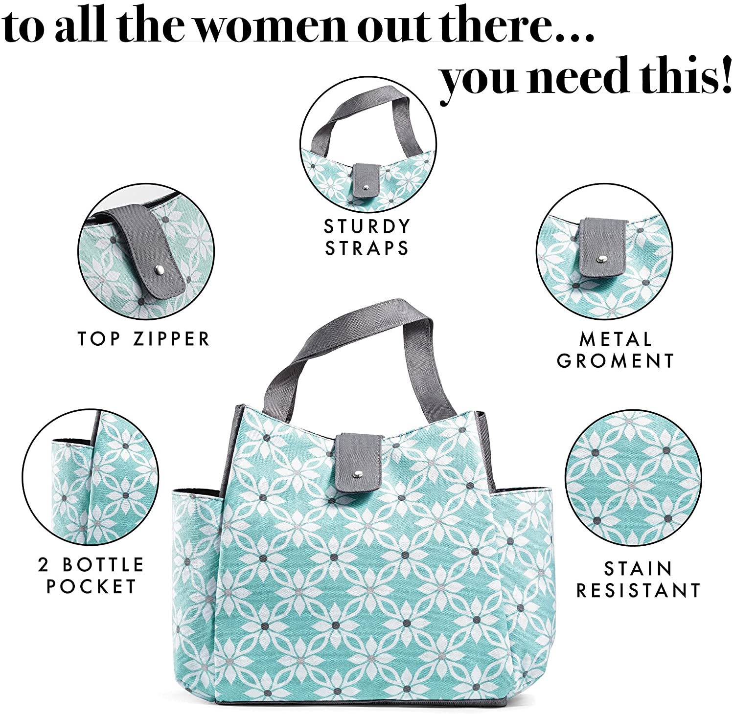 Fit & Fresh Westport, Standard, Aqua