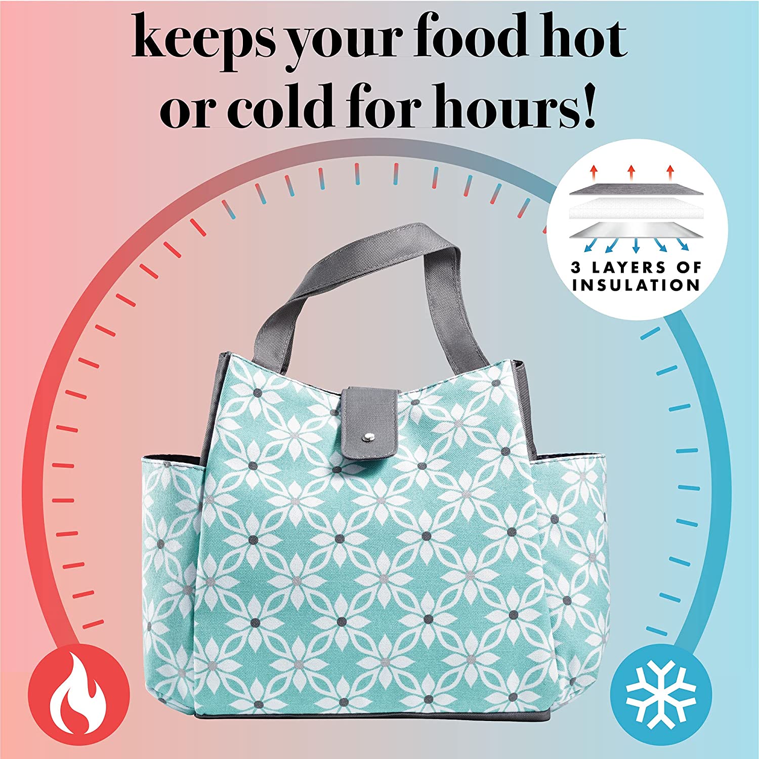 Fit & Fresh Westport, Standard, Aqua