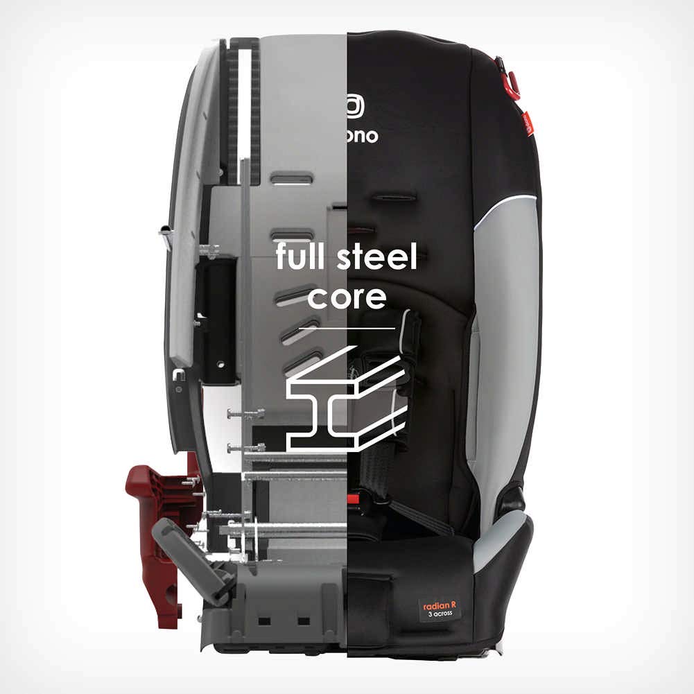 Diono Radian 3RX Essential Travel Solution
