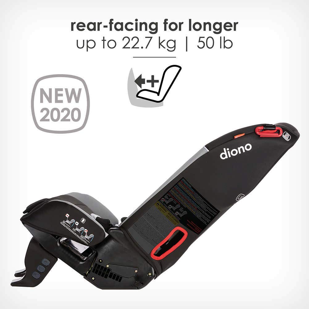 Diono Radian 3RX Essential Travel Solution