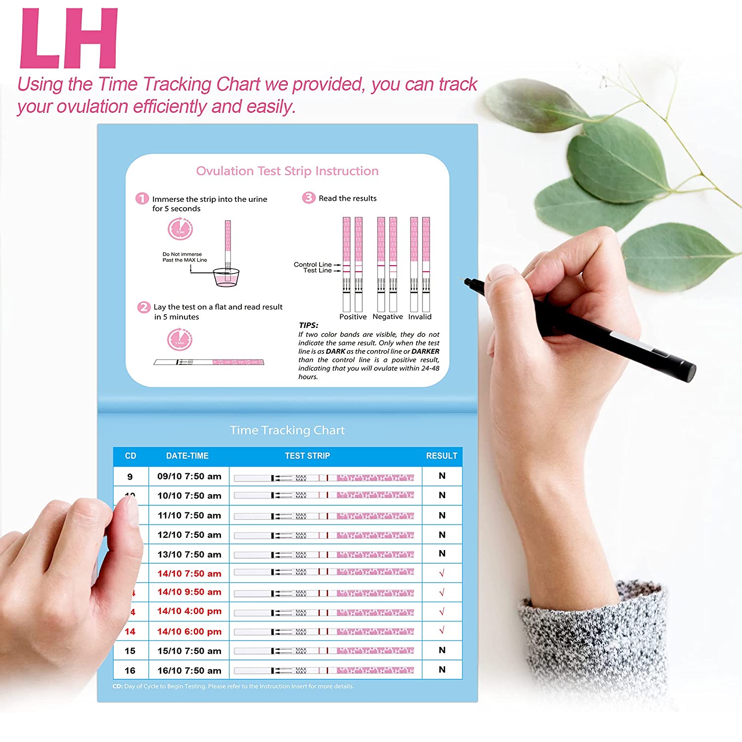 MomMed Ovulation Test Strips, Ovulation and Pregnancy Tests (LH50-LH20), Includes 50 Ovulation Tests