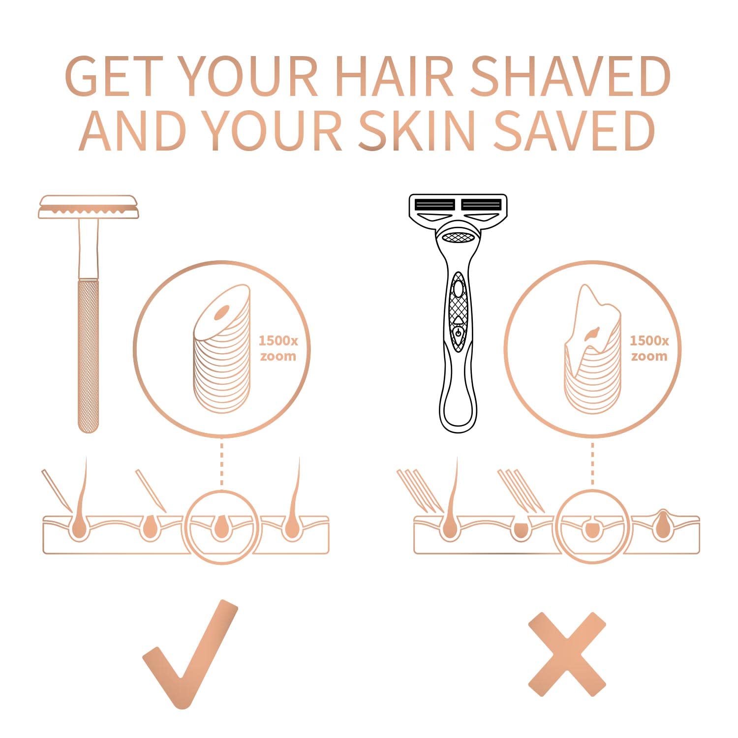 Rose Gold Safety Razor Women | Metal Razors for Women | Reusable Razor | Eco Friendly Shaving | Meta