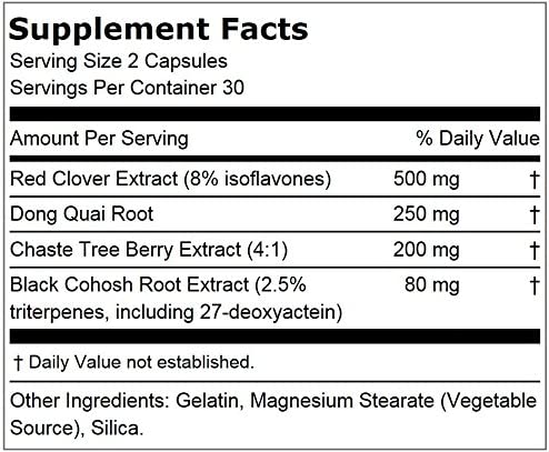 Lindberg Menopause Support* with Premium Black Cohosh, Red Clover, Dong Quai and Chaste Tree Berry, 