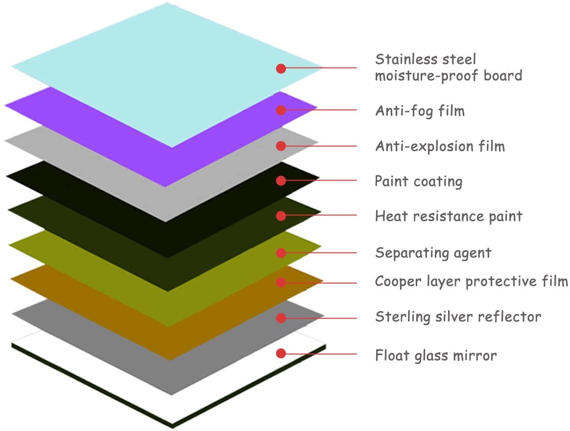 Hans& Alice LED Backlit Mirror, 65