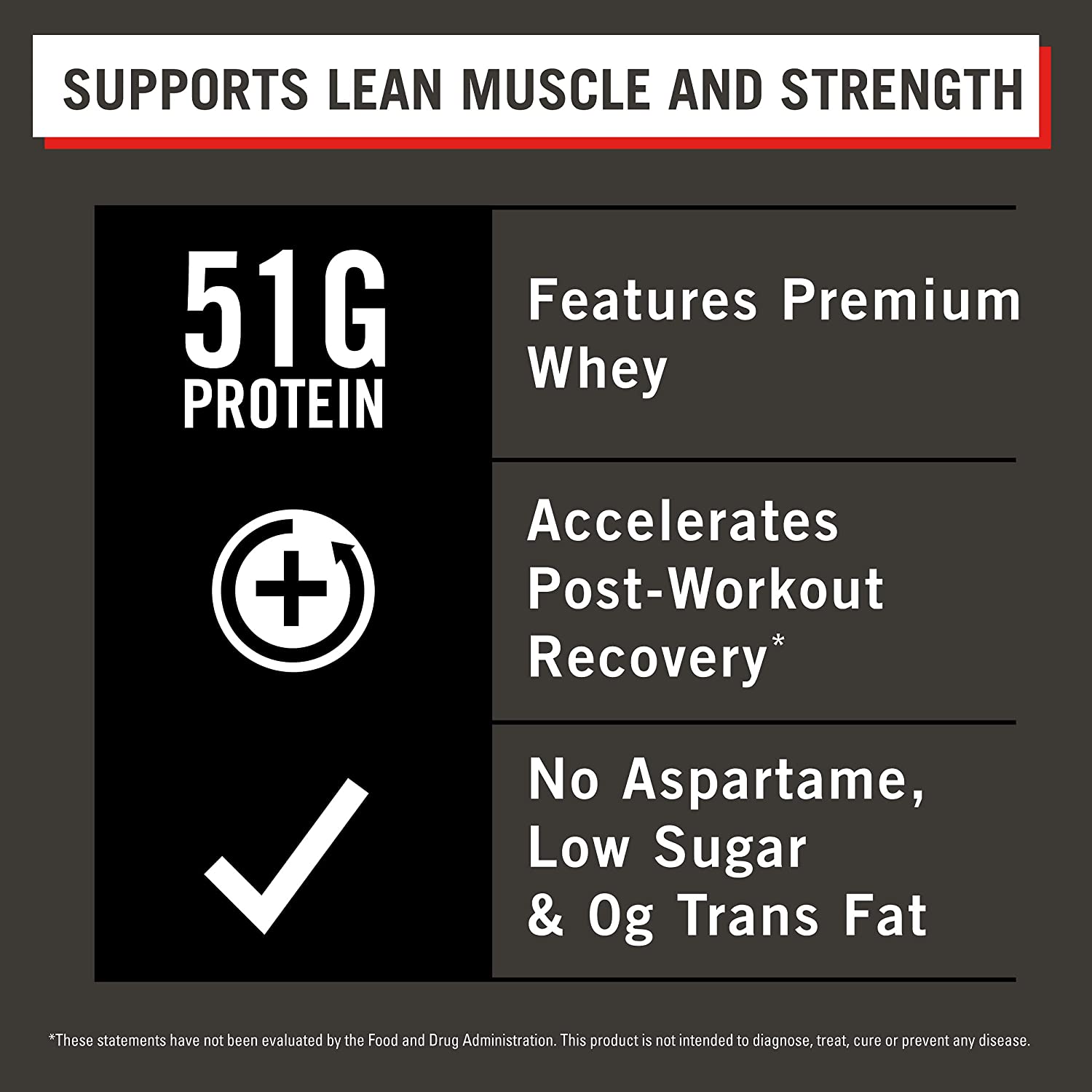 MET-Rx Ready to Drink Protein Shake, Keto Diet Friendly, Snack, Gluten Free, 51g of Protein, With Vi