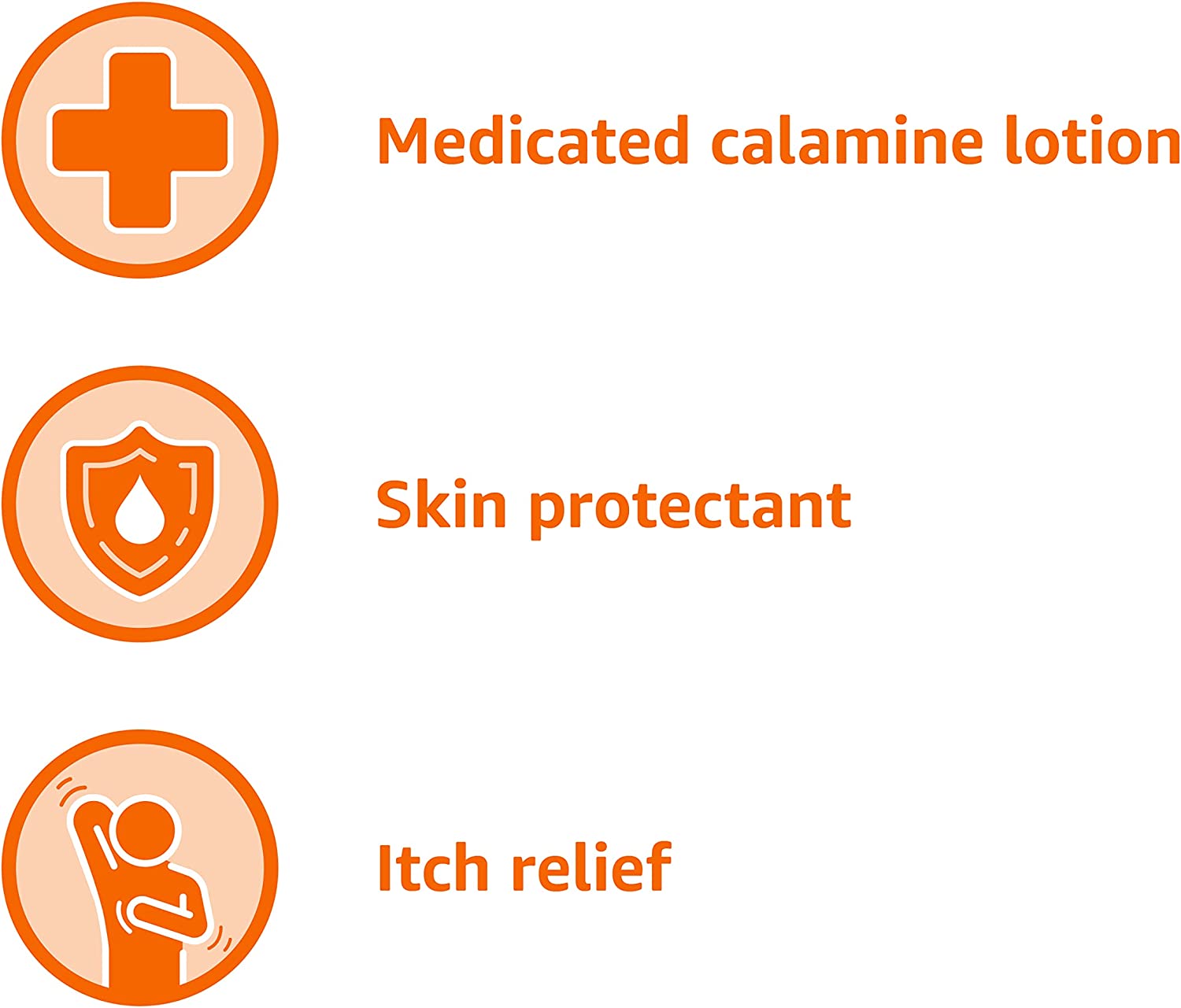 Amazon Basics Medicated Calamine Anti-Itch Lotion, Analgesic Skin Protectant, 6 Fluid Ounces, 1-Pack