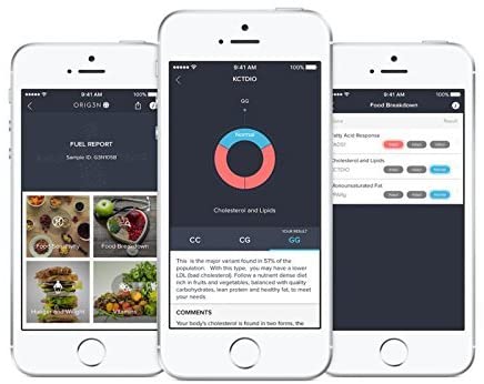 ORIG3N Genetic Home Mini DNA Test Kit, Recovery & Renewal