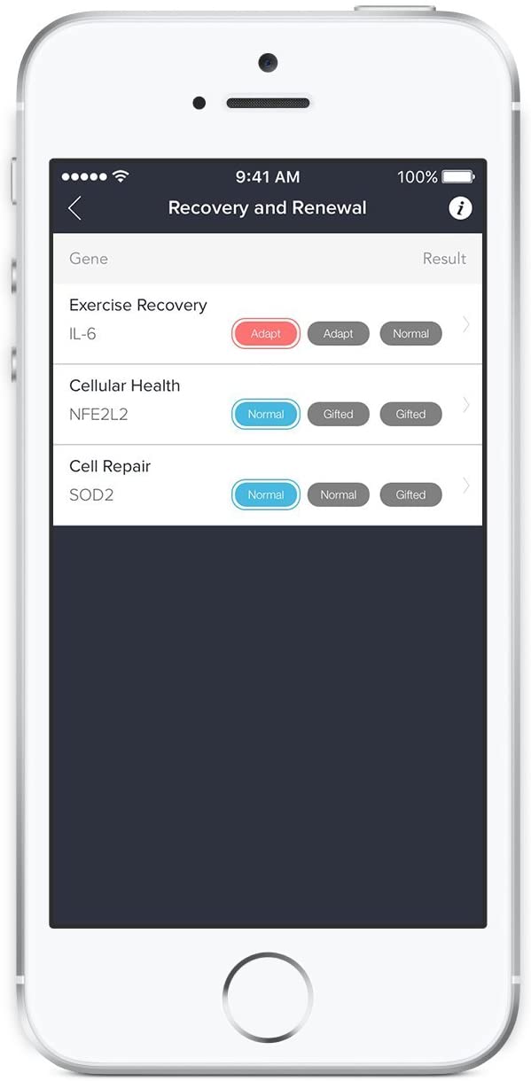 ORIG3N Genetic Home Mini DNA Test Kit, Recovery & Renewal