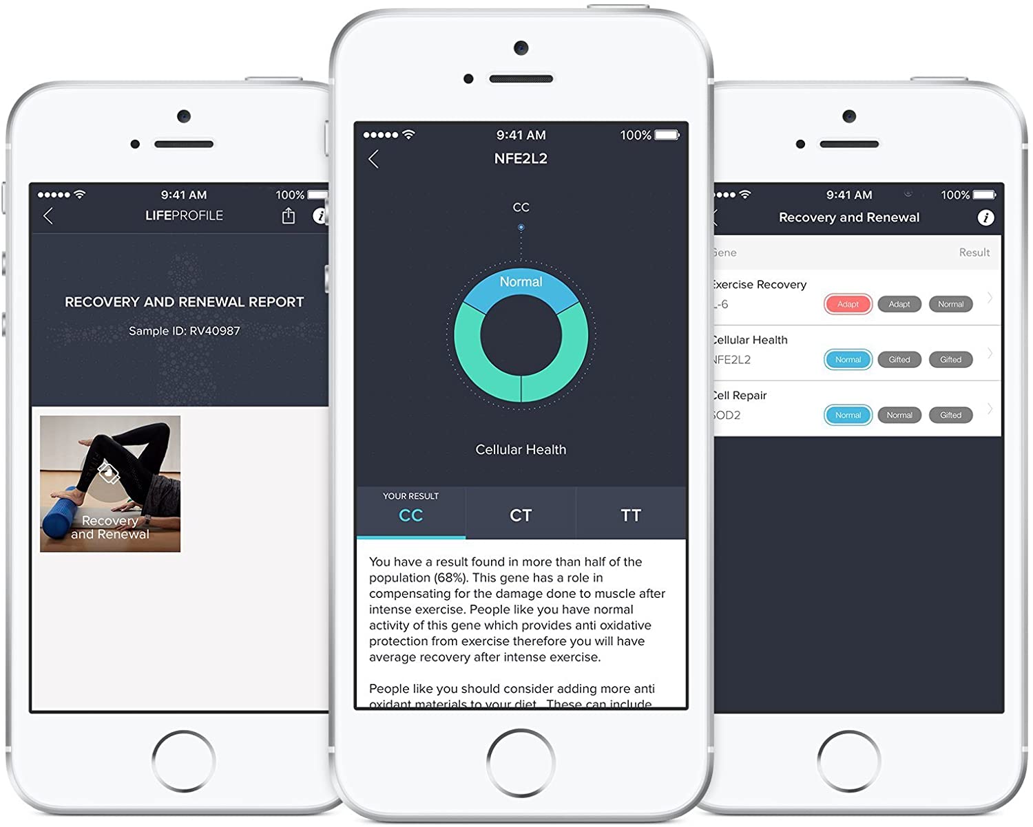 ORIG3N Genetic Home Mini DNA Test Kit, Recovery & Renewal