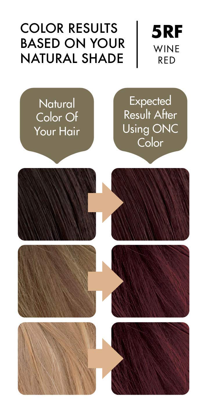 ONC NATURALCOLORS (5RF Red) 4 fl. oz. (120 mL) Healthier Permanent Hair Dye with Certified Organic I