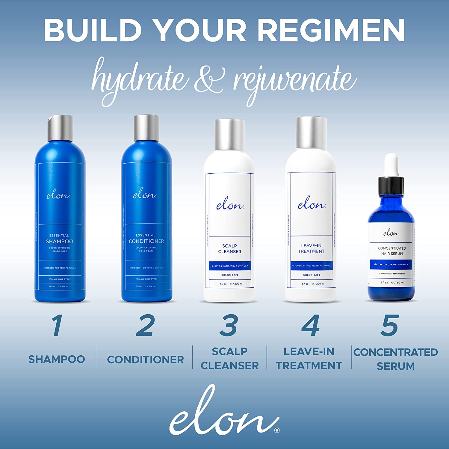 Elon Complete Hair Care Kit for Early Hair Loss – Scalp Cleaner & Leave-In Treatment + Matrix 5000