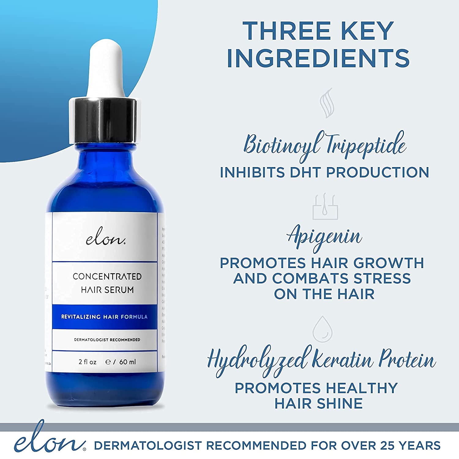 Elon Complete Hair Care Kit for Early Hair Loss – Scalp Cleaner & Leave-In Treatment + Matrix 5000