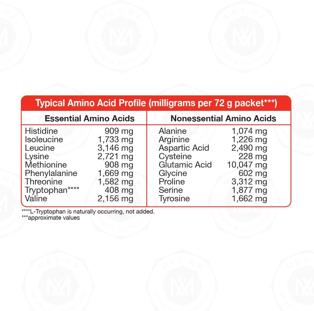 MET-Rx Meal Replacement, Original Vanilla Protein Powder, 2.54 Oz Packets, 40 Count