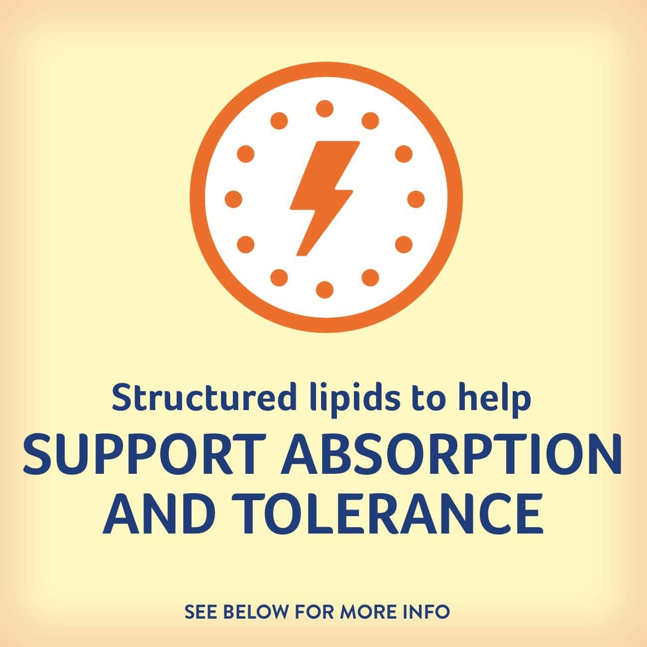 PediaSure Peptide 1.5 Cal, 24 Count, Complete, Balanced Nutrition for Kids with GI Conditions, Pepti