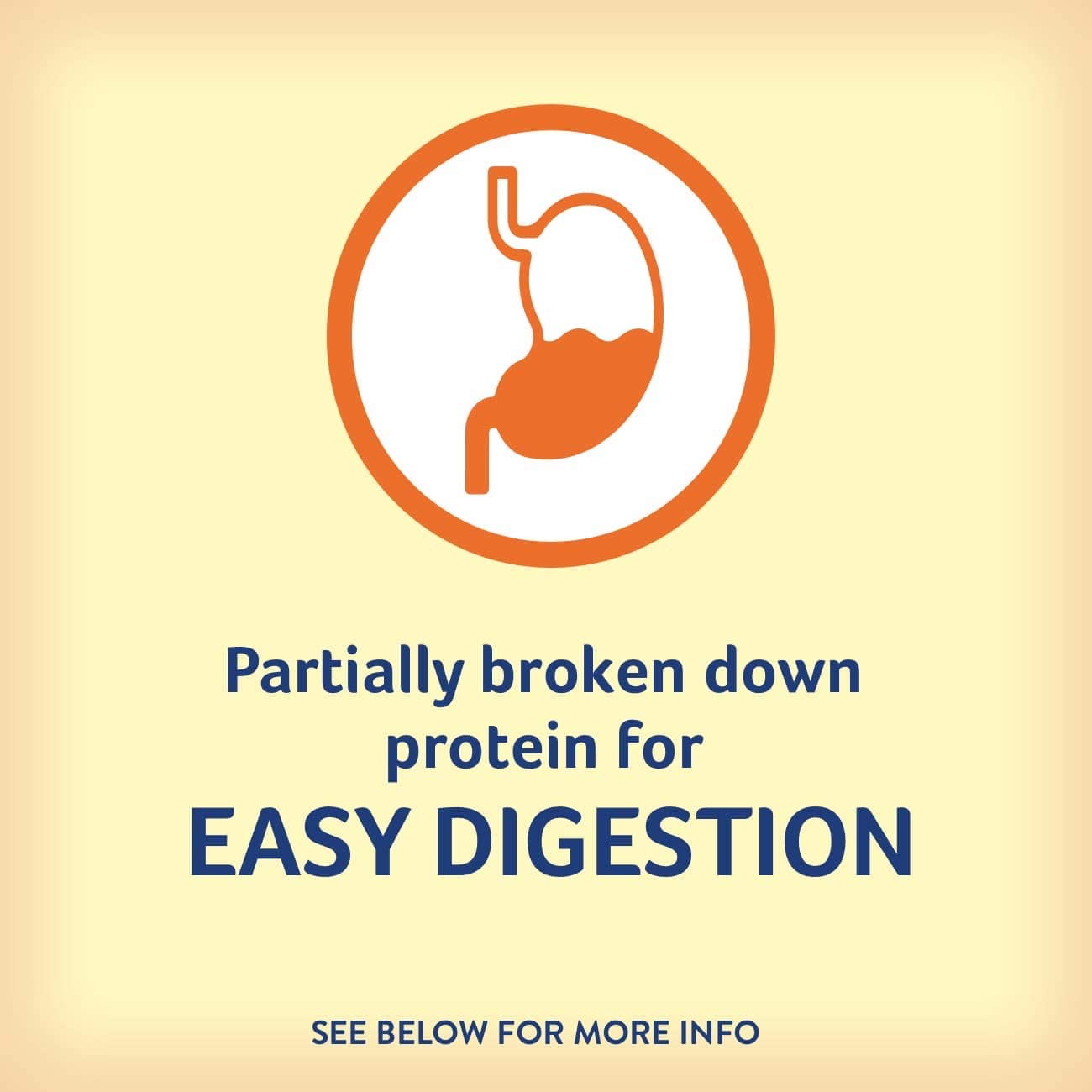 PediaSure Peptide 1.5 Cal, 24 Count, Complete, Balanced Nutrition for Kids with GI Conditions, Pepti