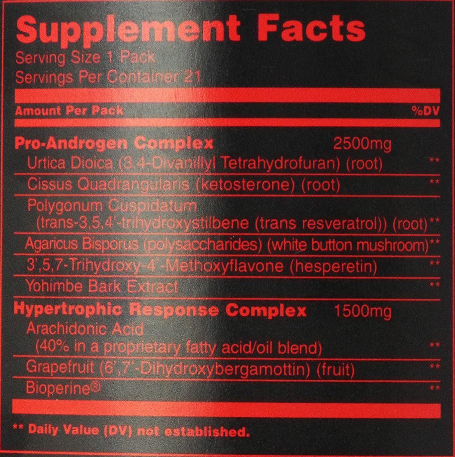 Animal Test – Testosterone Booster For Men – Arachidonic Acid, Yohimbe Bark, Trans Resveratrol, 