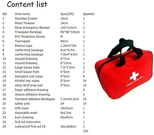 Portable Compact Medical Supplies First Aid Kit for Car, Home,Office, Outdoor Traveling, Camping Fir