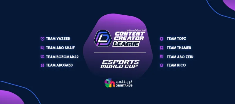 Content Creator League: Rico’s Team and Yazeed’s Team