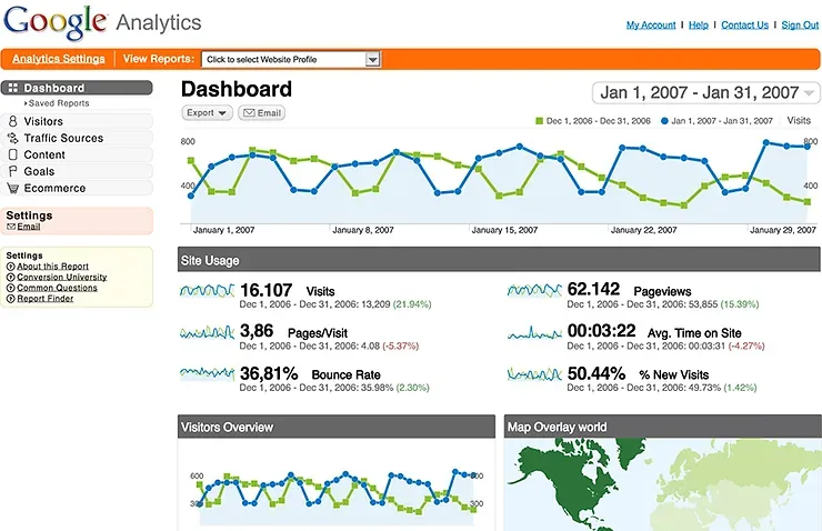 google analytics.webp